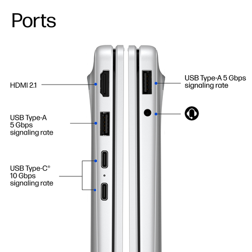 HP DP2N7EA