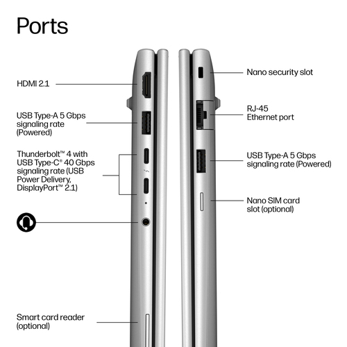 HP DW6S7ET