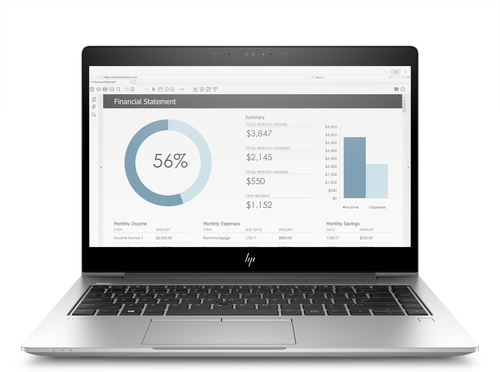 HP EliteBook 840 G5 Refurbished