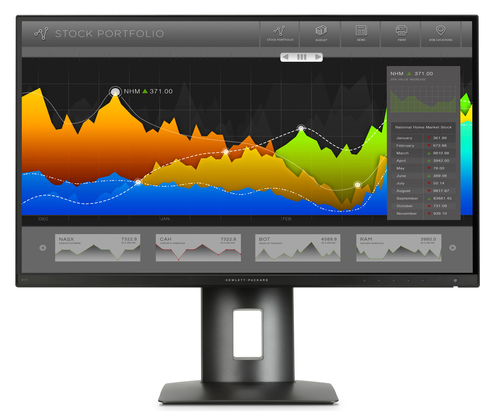 HP Pantalla IPS de bisel delgado de 27 pulgadas Z27n