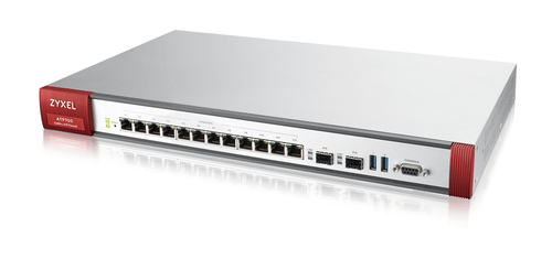 Zyxel ATP700