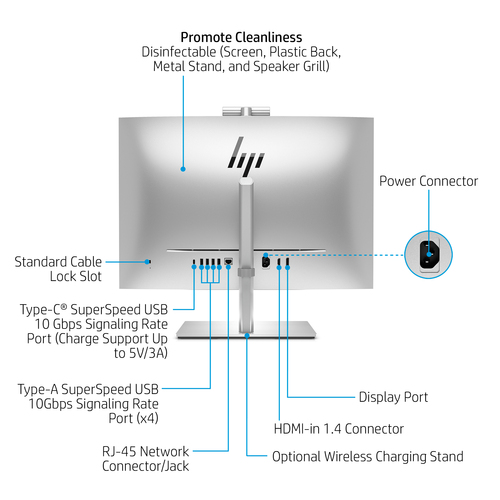 HP EliteOne 870 G9 R 27 AiO BU -Non-Touch FHD RCTO